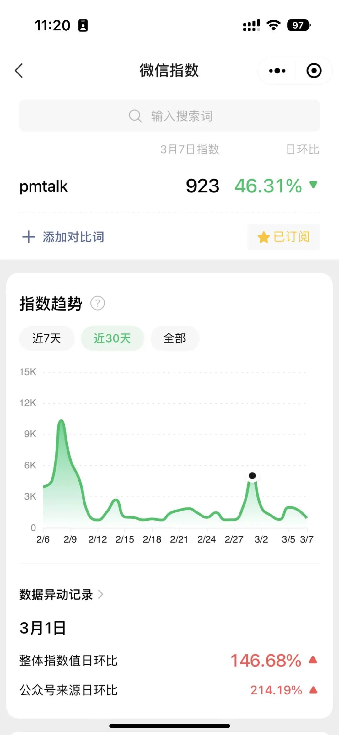 产品经理要想去创业，得掌握这4点。