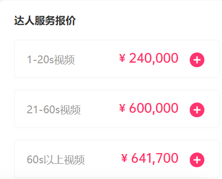 为什么有1亿人在抖音追“疯狂小杨哥”?