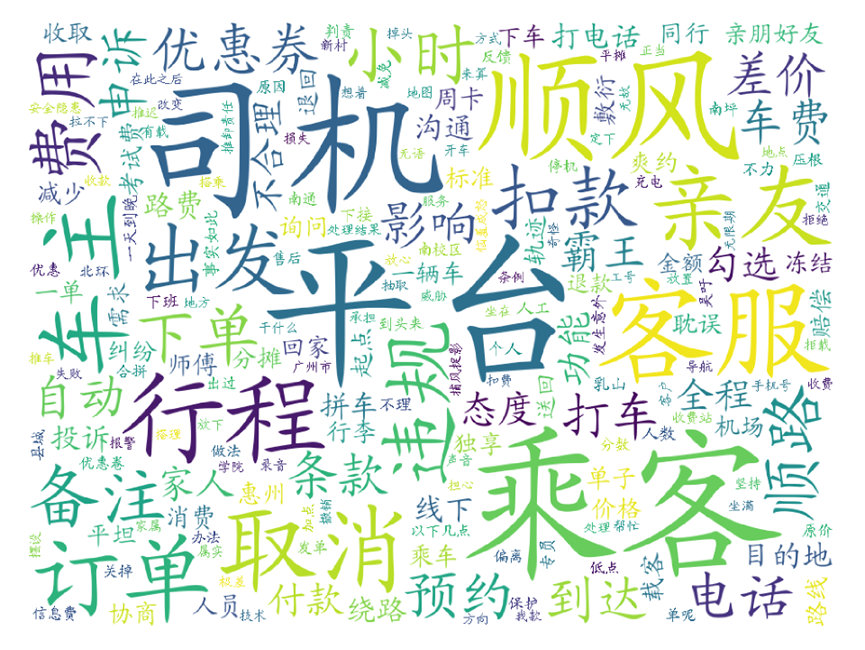 大数据扫描&ldquo;3.15&rdquo;，看看是谁最坑消费者？