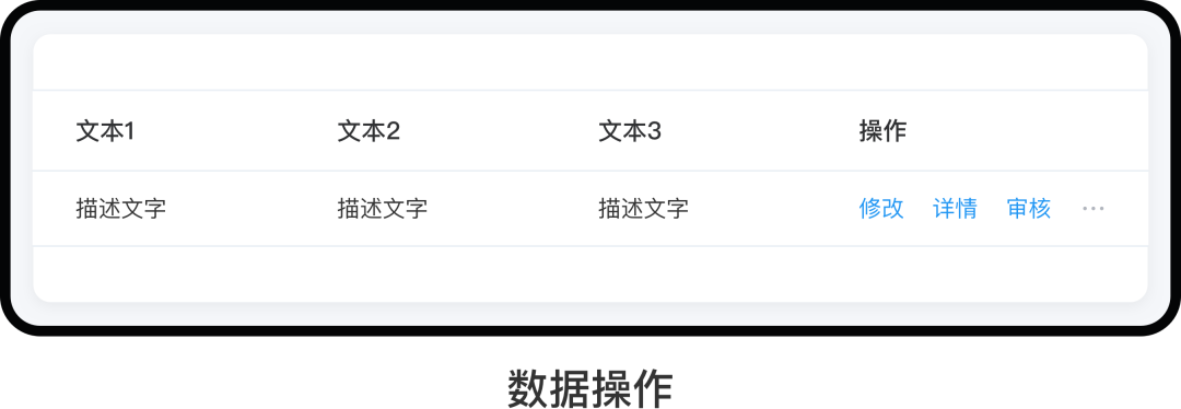 超实用!B端表格设计指南,果断收藏!
