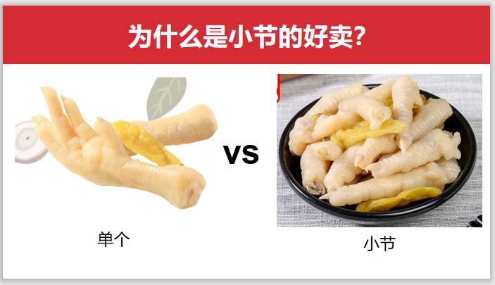 7000字长文:如何判断一款零食「能不能火」? 7000字长文:如何判断一款零食「能不能火」?