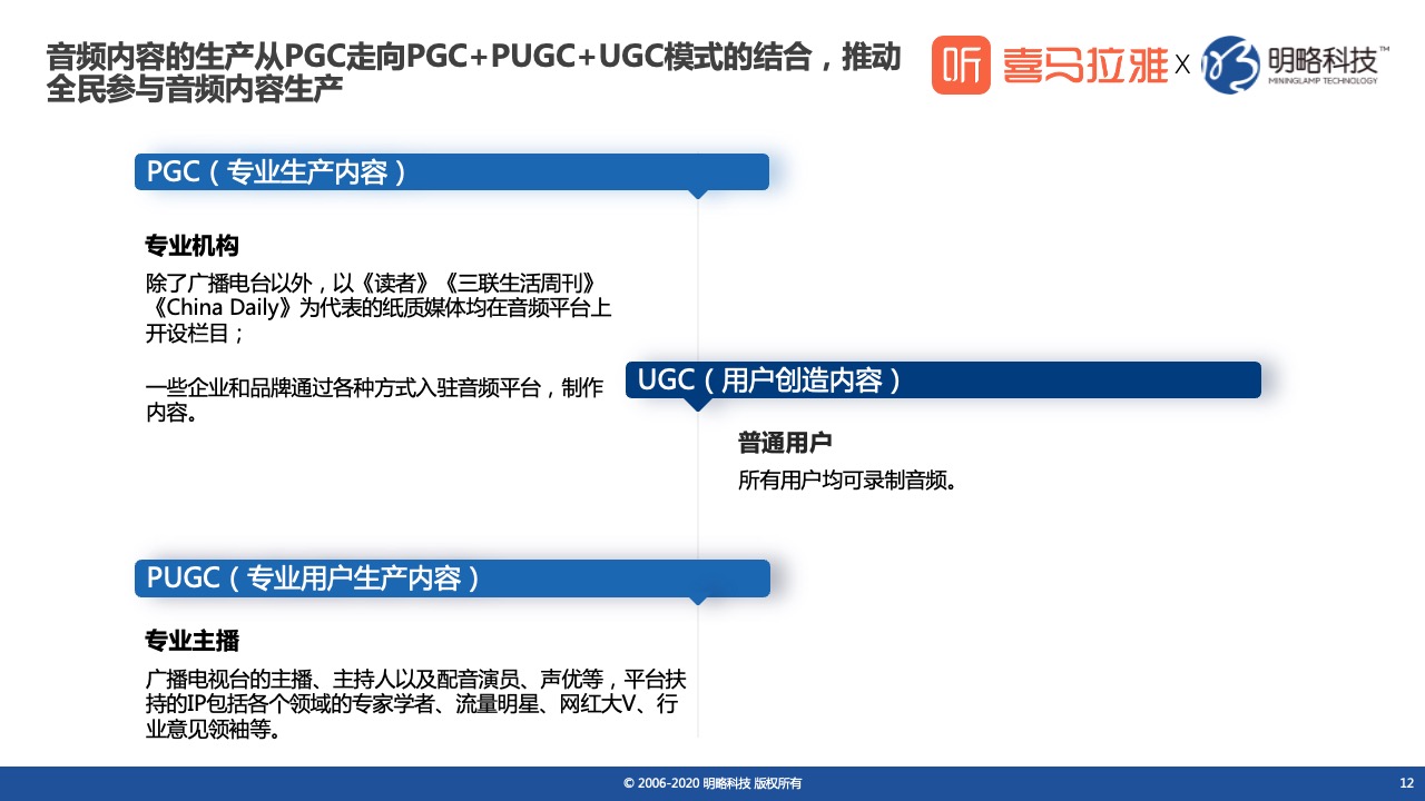 幻灯片13.jpeg