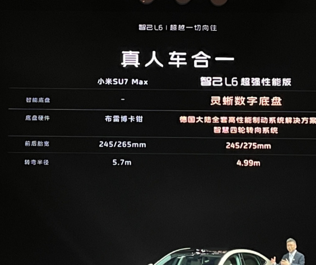 为了“侮辱”(正式道歉)小米,智己汽车刻个“公关章”?