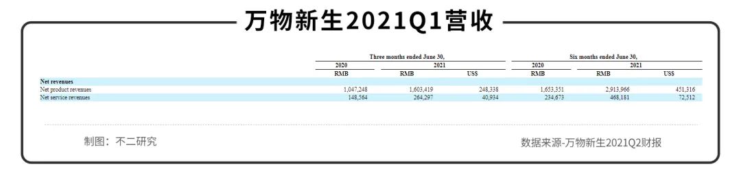 股价遭遇二级市场“回收”,爱回收距离万物新生有多远? 股价遭遇二级市场“回收”,爱回收距离万物新生有多远?