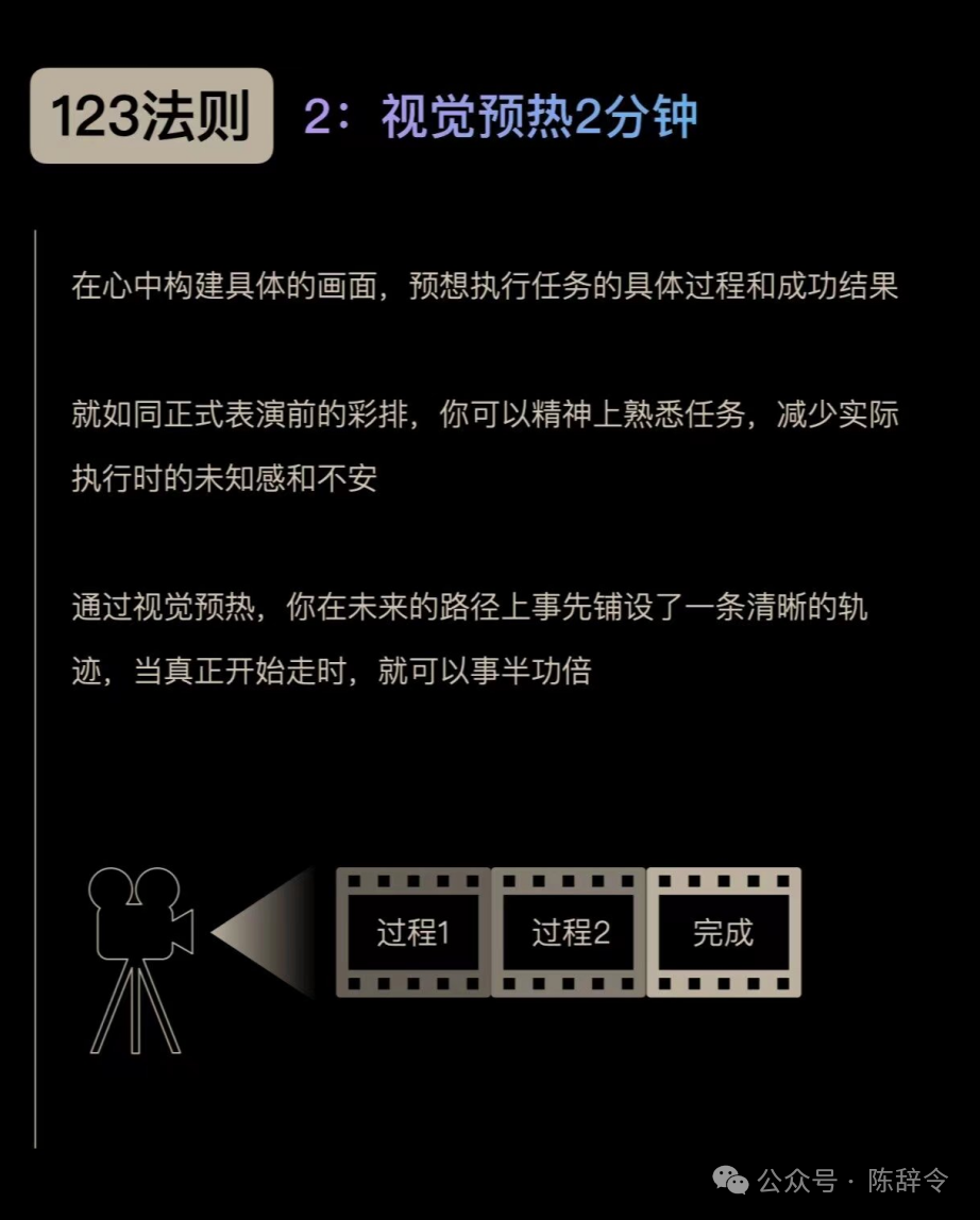 拖延症=心理债务。教你一招杀死拖延症,摆脱内耗,提升自我效能感。