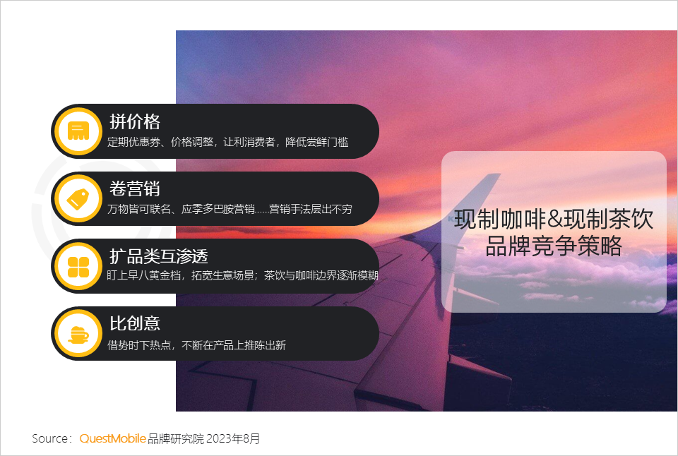 QuestMobile2023夏日经济之现制咖啡&茶饮市场洞察:总用户1.51亿,瑞幸、蜜雪冰城小程序用户2500万、3000万