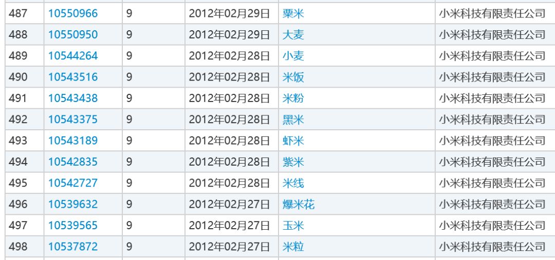 打假小润发的后续瓜!网友建议查查这“国民顶流”...