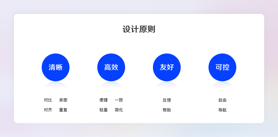 掌握这四个设计原则，正确建立B端设计规范