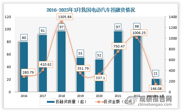 都裁了,还稳吗