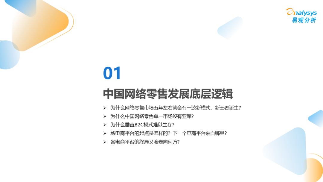 2022年中国电商平台市场洞察