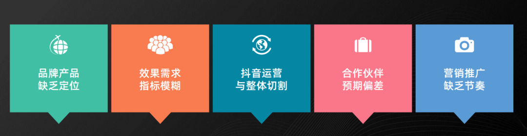 品牌怎么做抖音?6800字,深入解析抖音企业号的定位逻辑