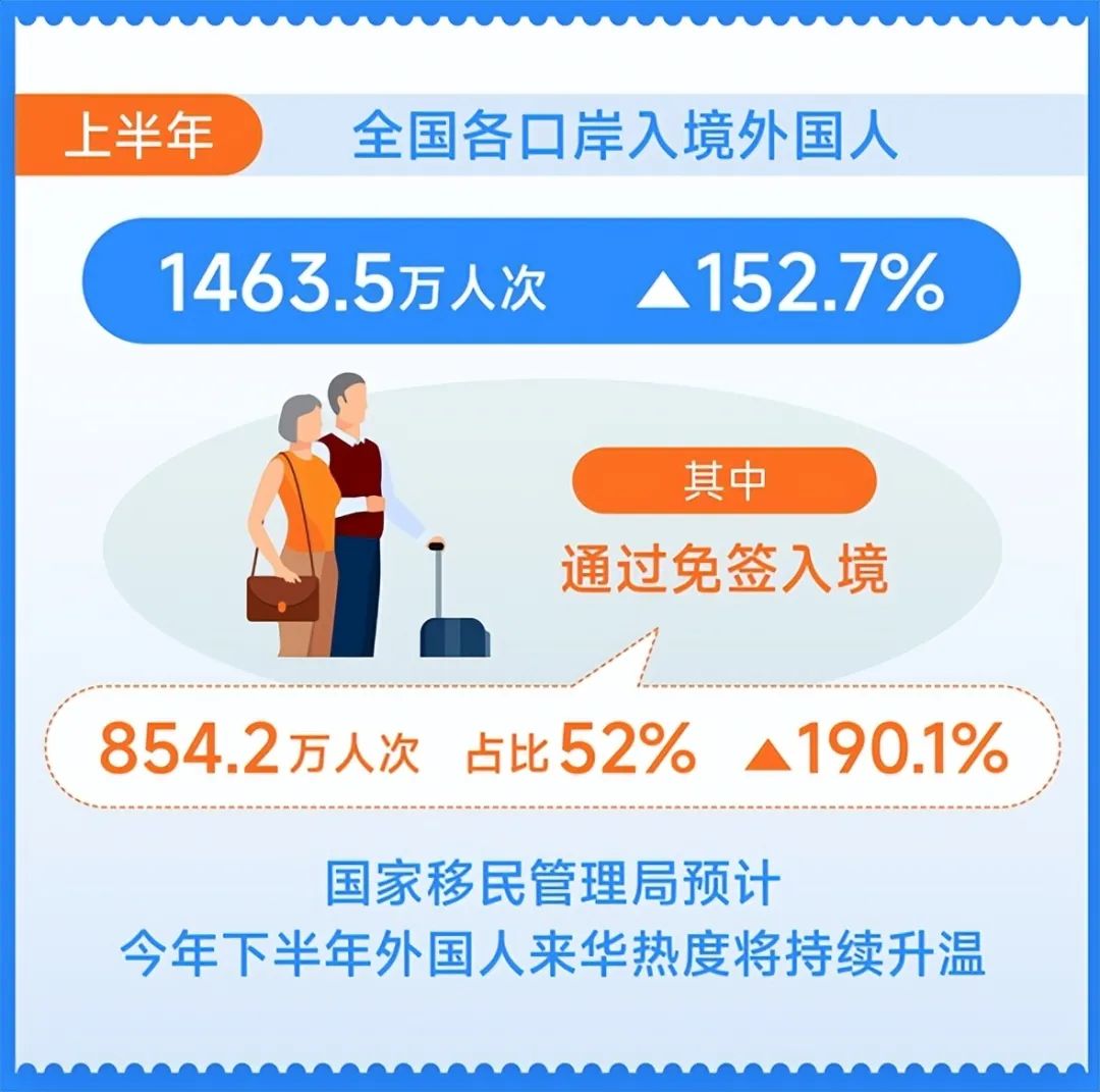 携程的新故事开始了？