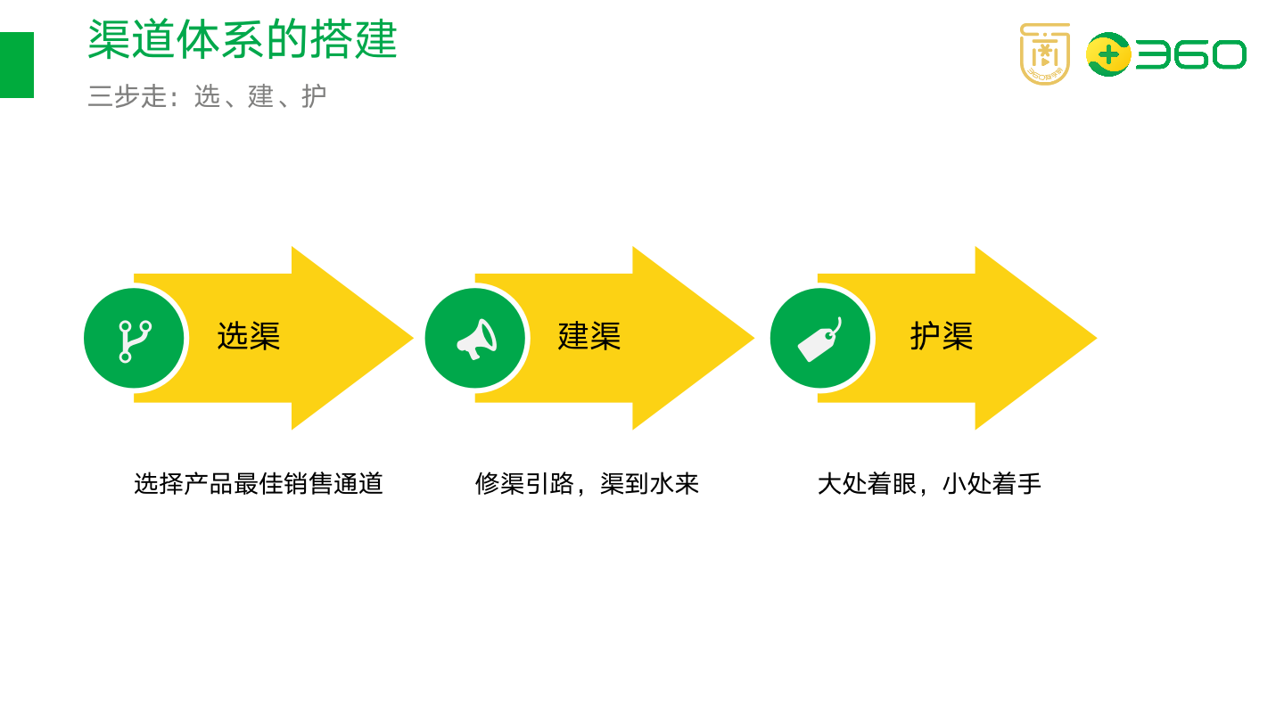 幻灯片10.png 幻灯片10.png