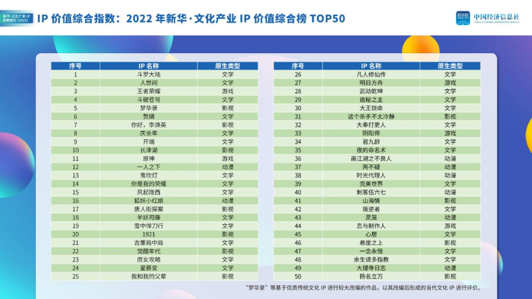 又一次被置于“话题旋涡”后,我留意了下《王者荣耀》的回应