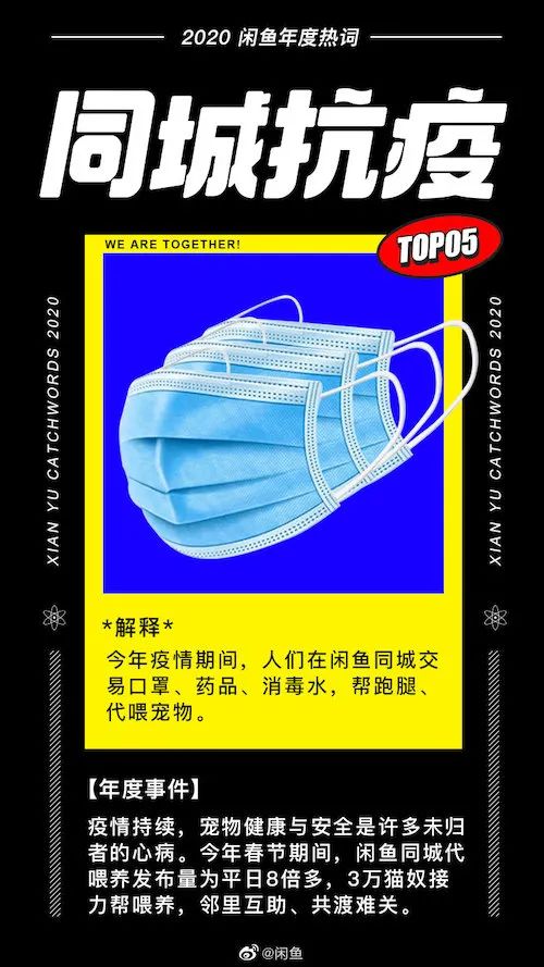 闲鱼年度十大热词,“盲盒经济”、“孤寡青蛙”上榜 图片
