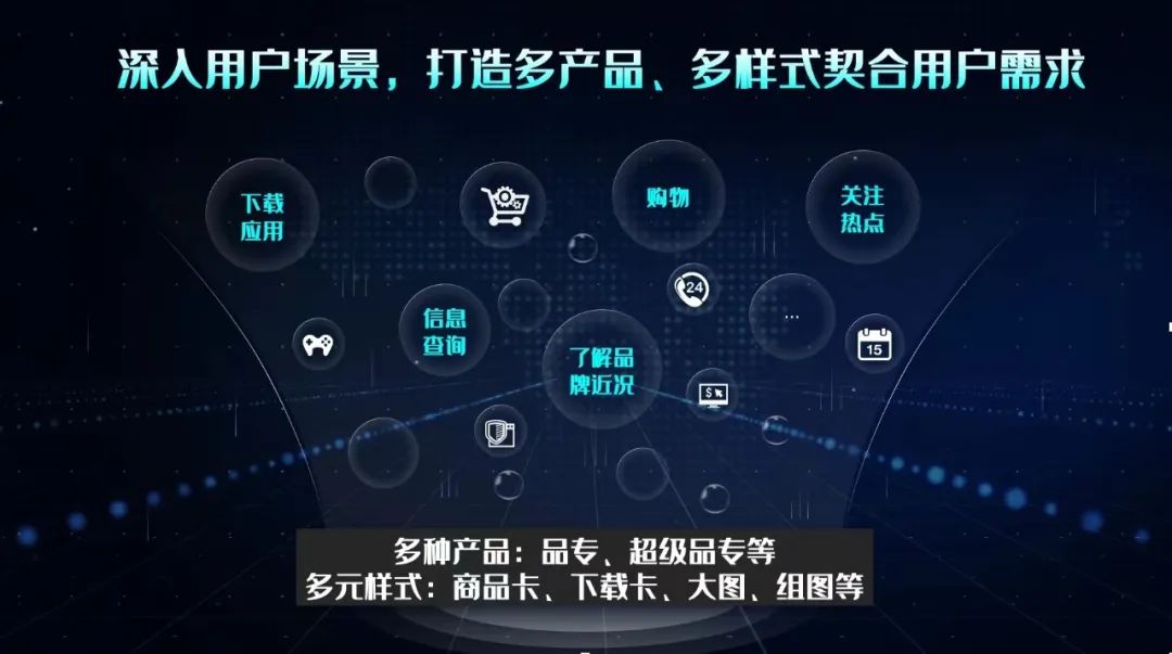 发力搜索营销，满足&ldquo;广告主需求&rdquo;是致胜解法