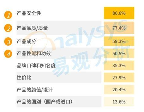 客单价1000+！bebebus如何通过投放产品布局拿下婴童用品市场？