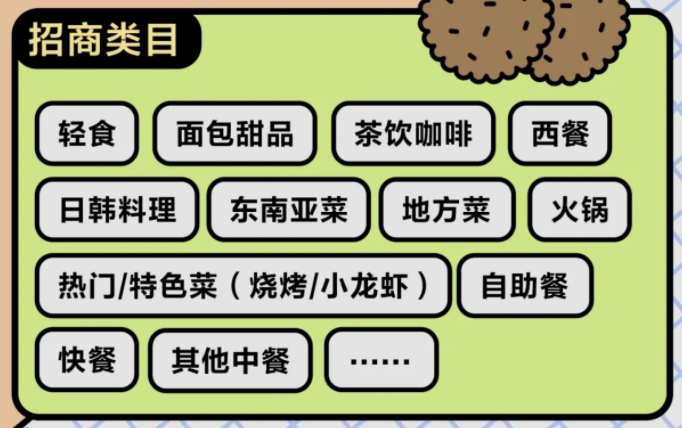 为什么我不看好小红书本地生活?