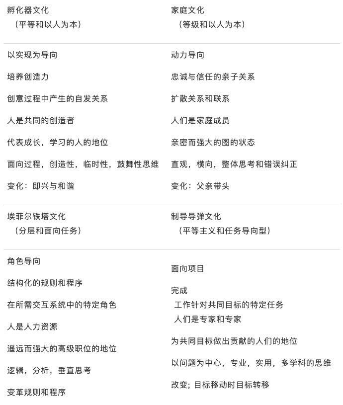 屏幕快照 2022-02-21 下午3.38.29.png 屏幕快照 2022-02-21 下午3.38.29.png