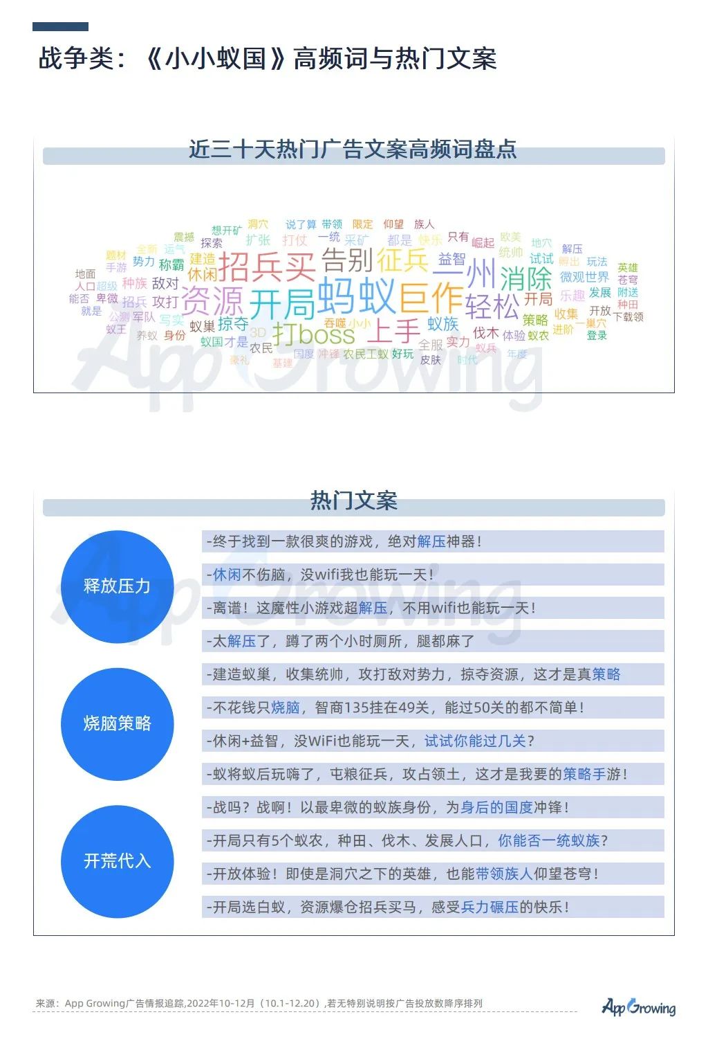Q4尾声将近,手游再吹暖风,多个大厂获批版号,模拟类成为买量冠军