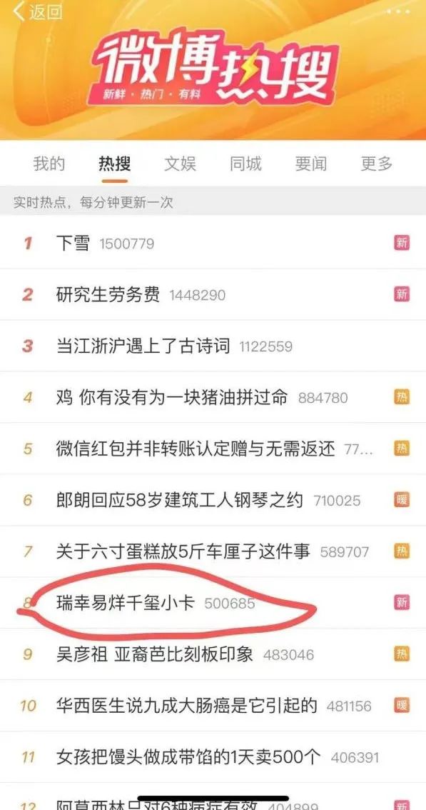 瑞幸,当之无愧的CNY营销卷王