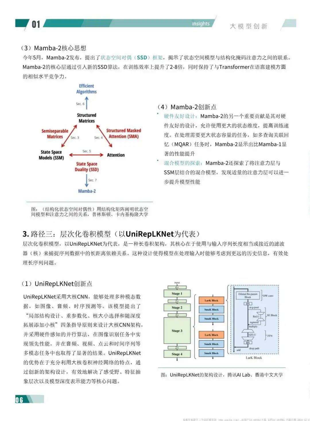 2024年度AI十大趋势报告