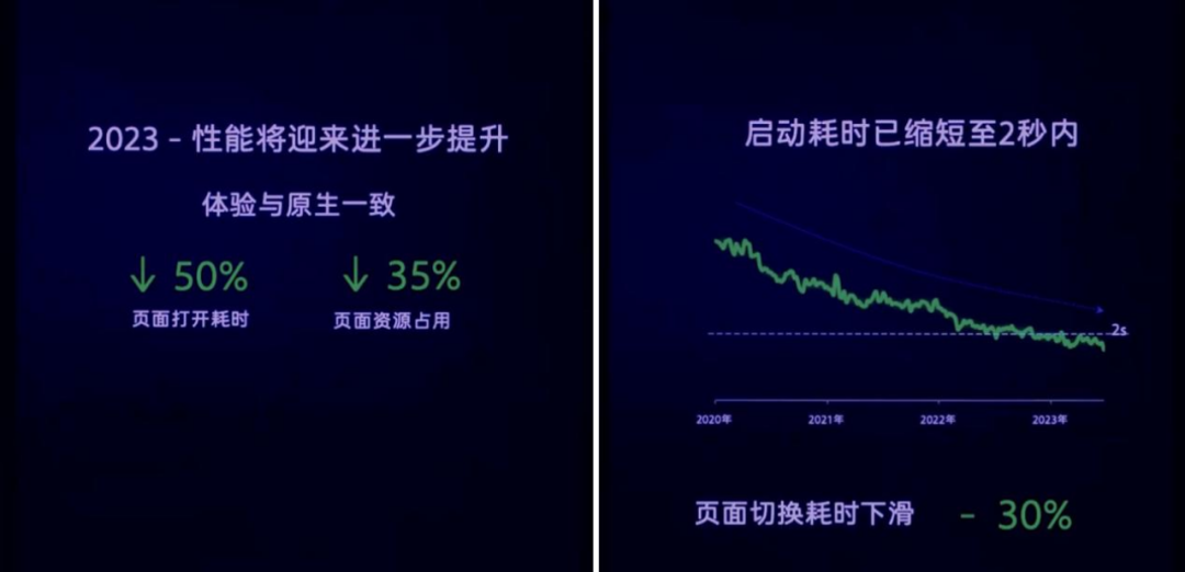 微信公开课上发布的4大重点