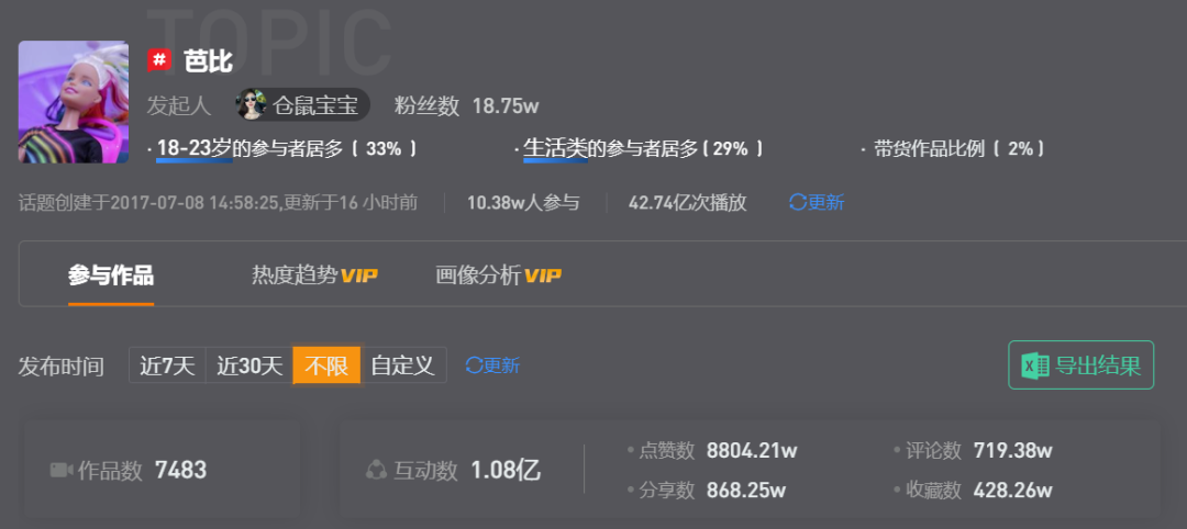 芭门兴起!百亿人次围观,联名商品售罄,一场全世界的粉色狂欢