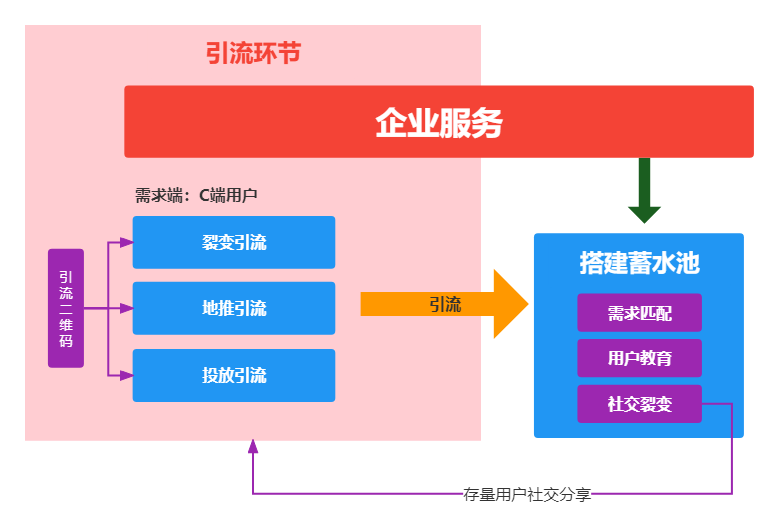 图片5.png 图片5.png