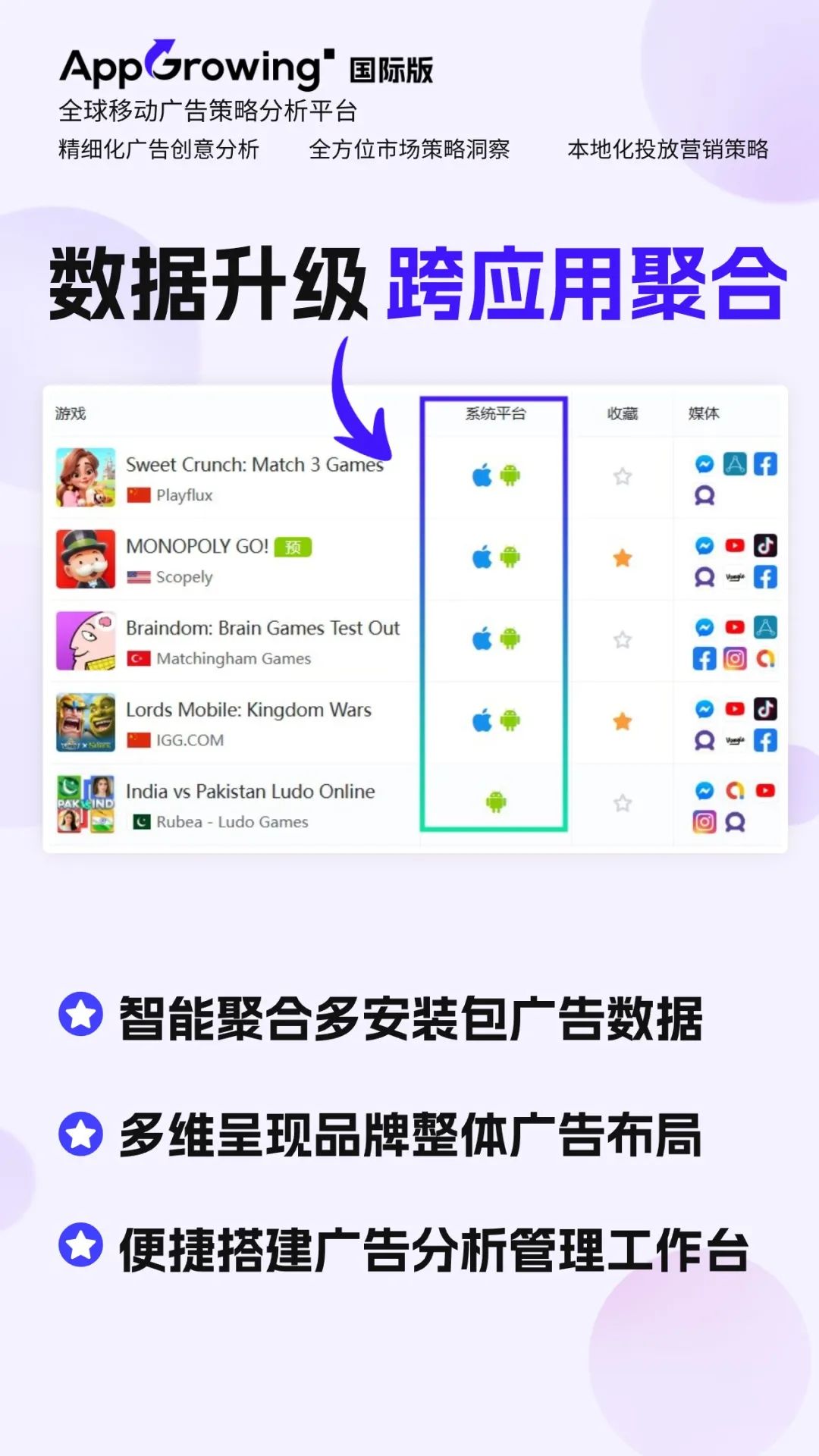 2024 AppGrowing:乘风破浪,开启全球营销新视野