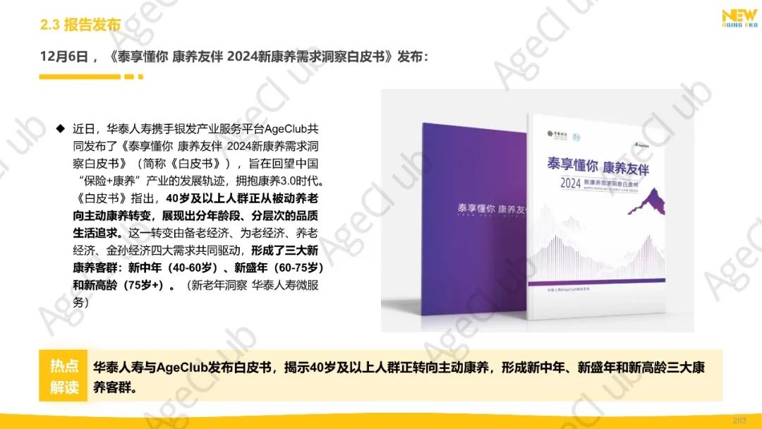 2024年第4季度康养产业市场季报(精华版)
