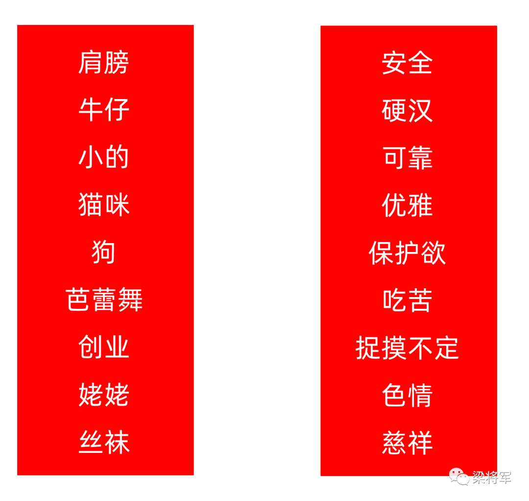 【梁将军】你做了那么多惊天动地的广告,为什么没啥卵用?