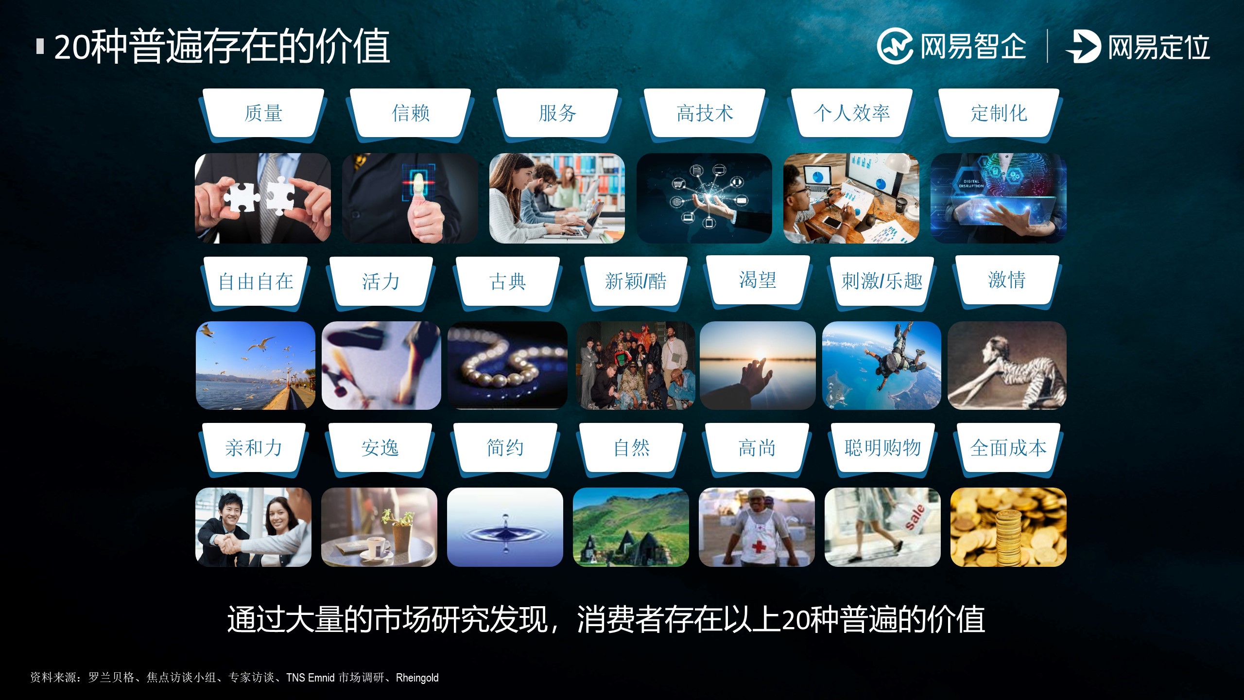 洞察消费者，激活营销增长新机遇!