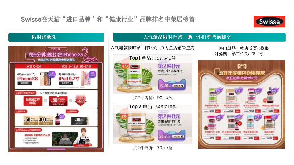 6个经典爆款品牌案例,完美解读:如何通过整合营销提高品牌忠诚度?