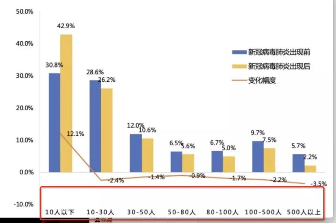 2024,产品经理该怎么跳槽?