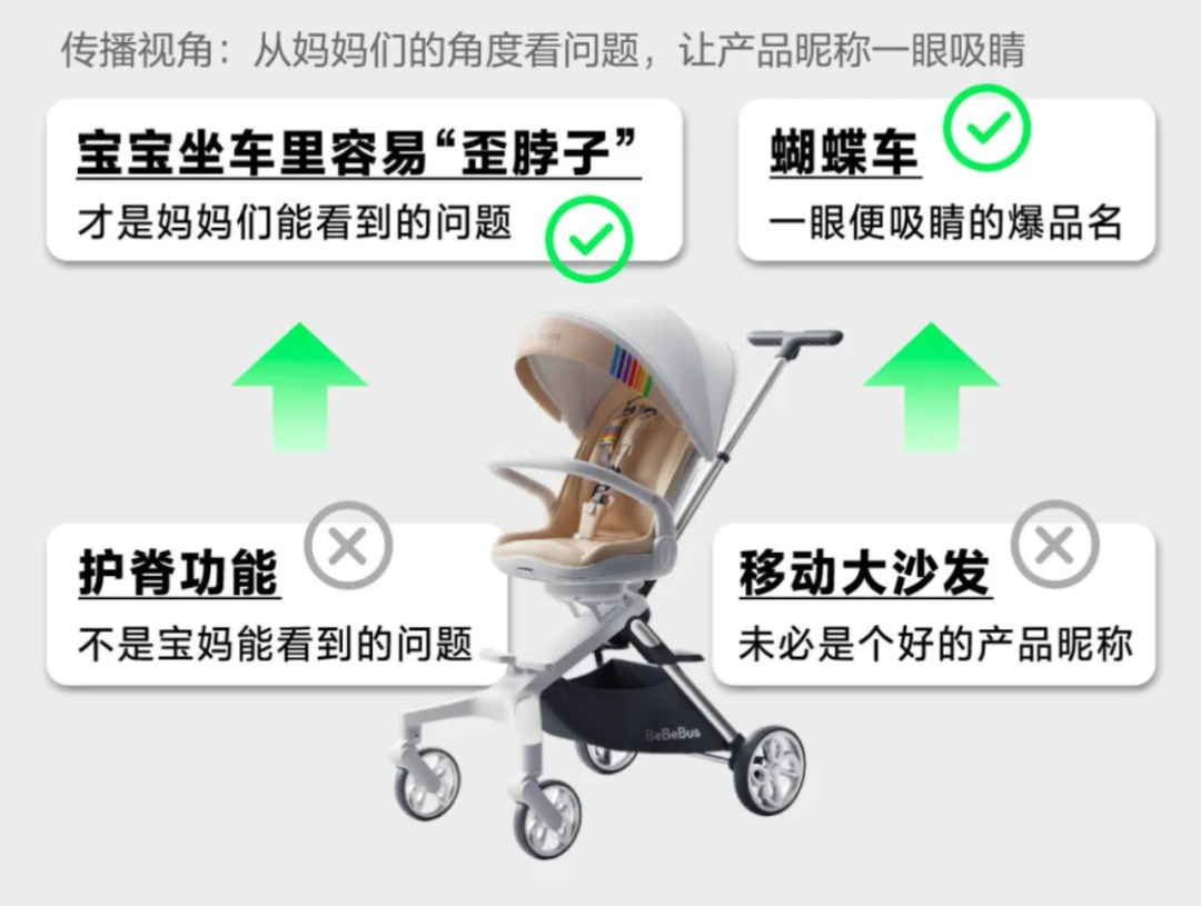 小红书:逃离焦虑,与品牌自然生长
