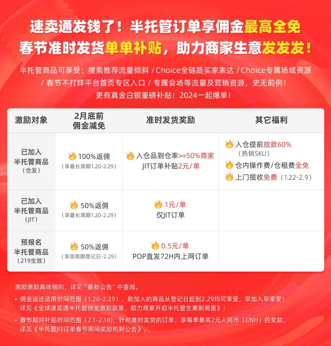 &ldquo;半托管&rdquo;成跨境新旋风，速卖通打响中小卖家物流保卫战