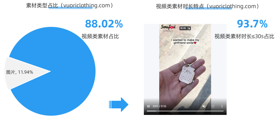 打造细分市场成功案例,估值近40亿的男性瑜伽品牌营销策略剖析
