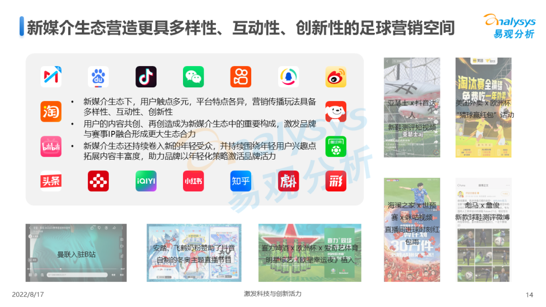 今晚23点，卡塔尔世界杯决赛开赛！足球赛事商业价值到底该如何实现？