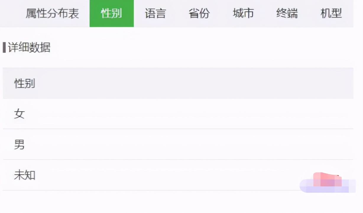 干货分享:一套获取种子用户的完整运营方案 干货分享:一套获取种子用户的完整运营方案