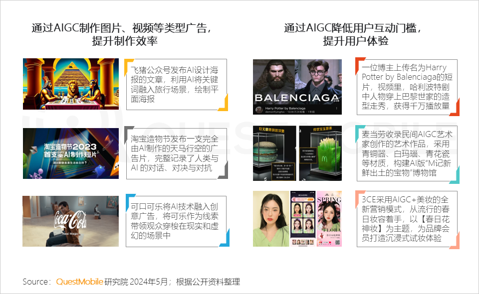 QuestMobile2024中国移动互联网春季大报告：用户12.32亿，人均月时长165小时，小程序、AIGC、三大屏交相辉映