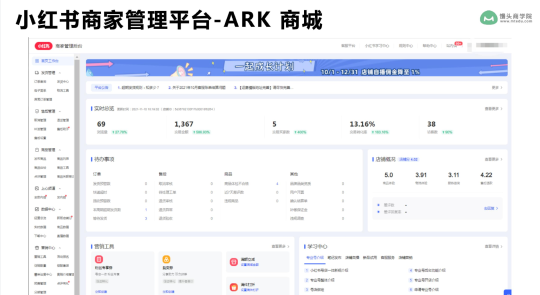 5步打法,拆解品牌如何做好小红书内容营销