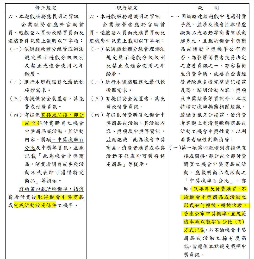 游戏橘子赔丁特的784万，见证了&ldquo;游戏职业打假人&rdquo;的崛起