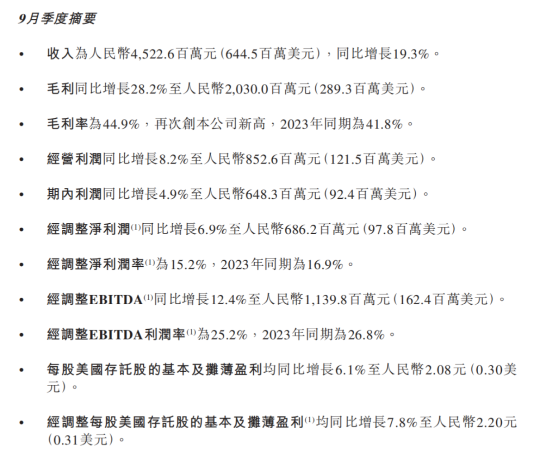 花上亿买IP,名创优品真能拉开差距吗? | 雷报