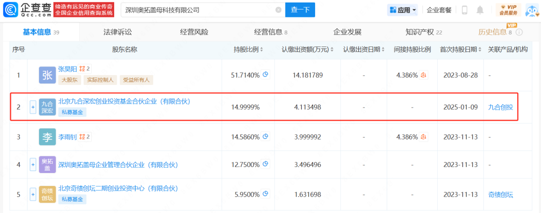 前《和平精英》技术策划创业做AI游戏,获得了新投资