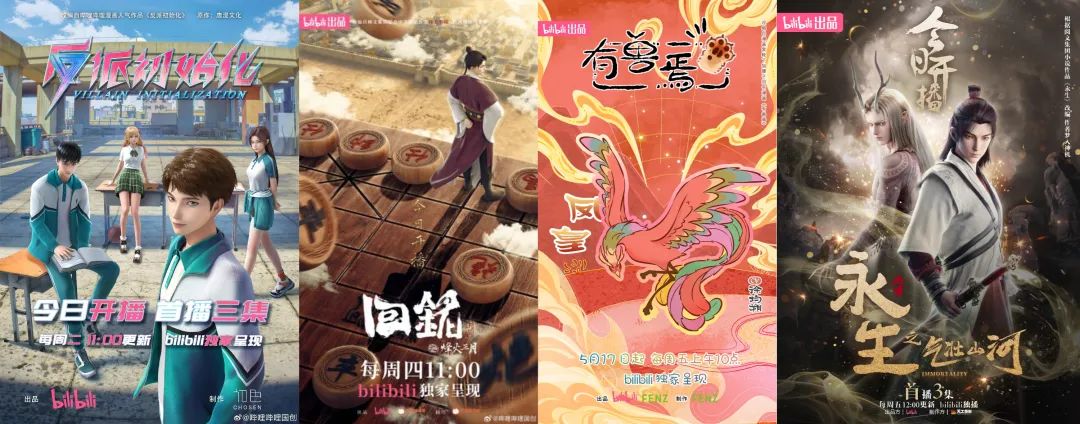 国产动画Q2:优爱腾B上新26部作品,IP商业化同步进行,成绩如何?|雷报
