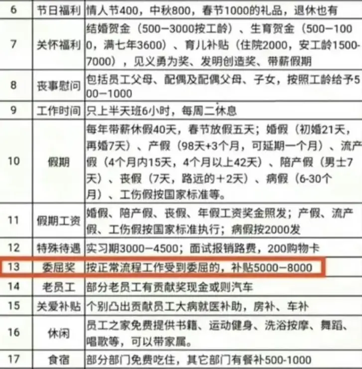 于东来的100条商业思考:培养健全的人格,成就阳光个性的生命