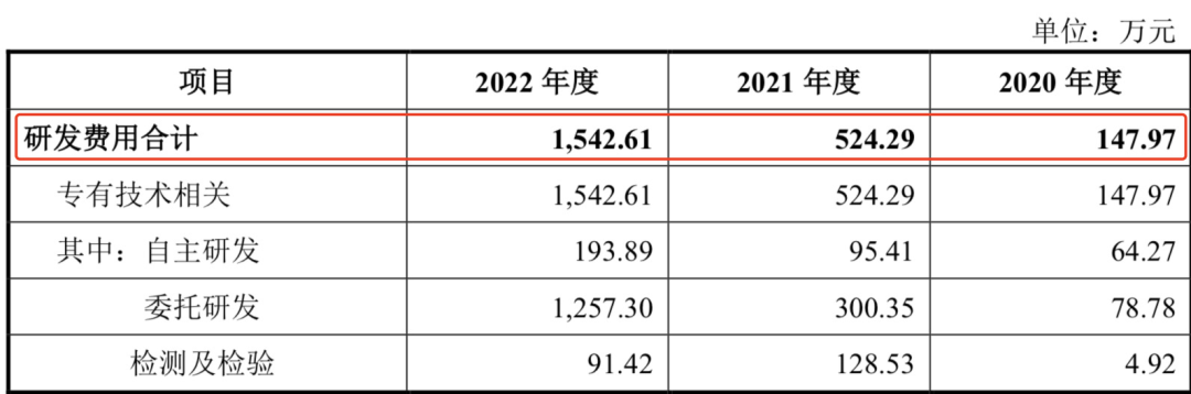 雅诗兰黛、欧莱雅、资生堂在华“暗淡”,是国货美妆的逆袭机会?