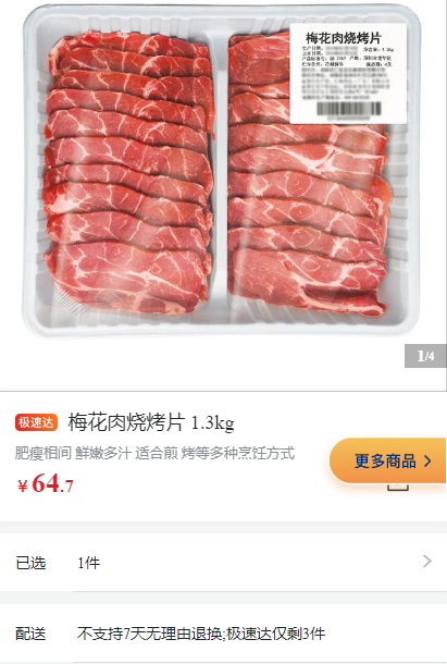 山姆深陷“猪肉门”,4亿中产气疯了