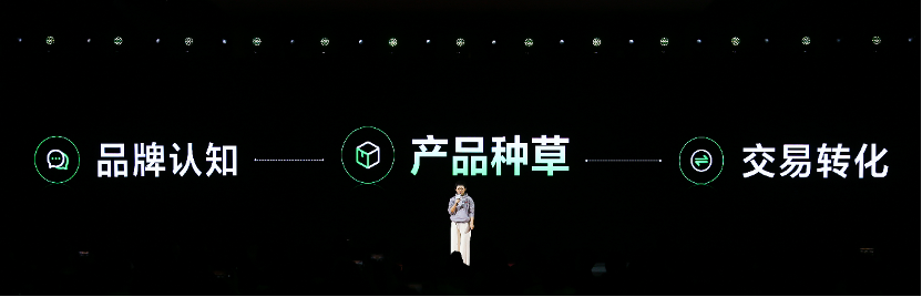 「种草营销」视角下,重读小红书